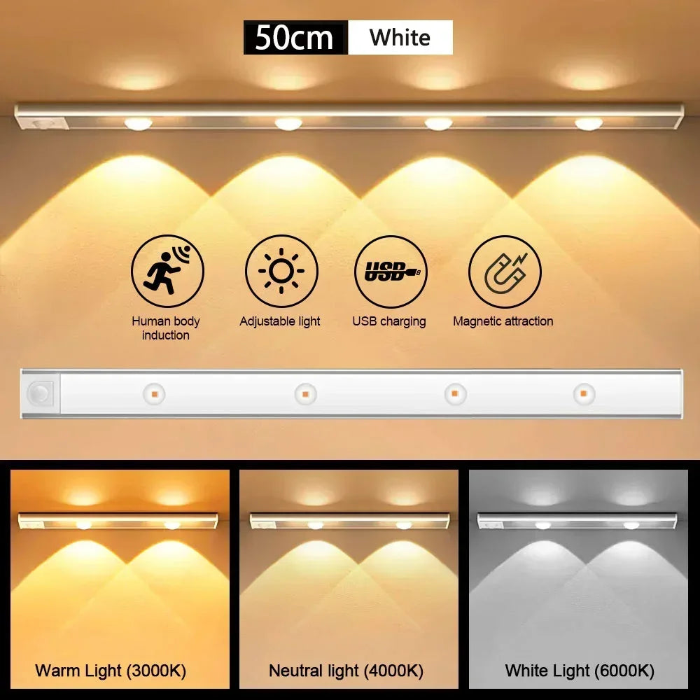 Motion Sensor LED Cabinet Light – Wireless USB Rechargeable Under Cabinet Lighting