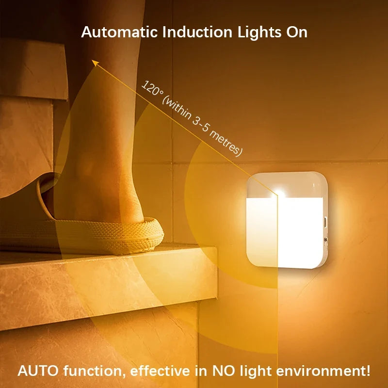 Motion Sensor Night Light – USB-C Rechargeable Square LED Lamp