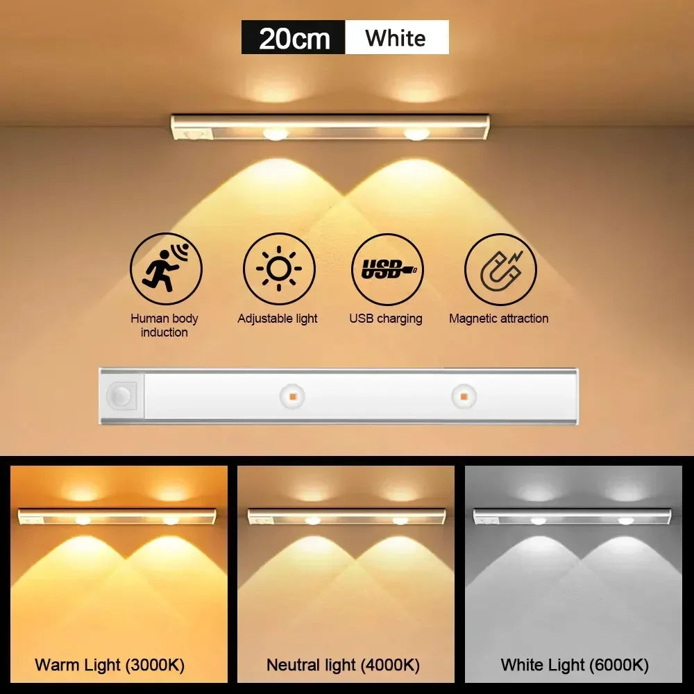 Motion Sensor LED Cabinet Light – Wireless USB Rechargeable Under Cabinet Lighting
