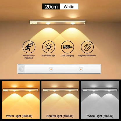 Motion Sensor LED Cabinet Light – Wireless USB Rechargeable Under Cabinet Lighting