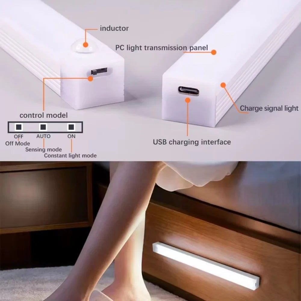 Motion Sensor LED Light Bar – Wireless Under Cabinet Light 50cm