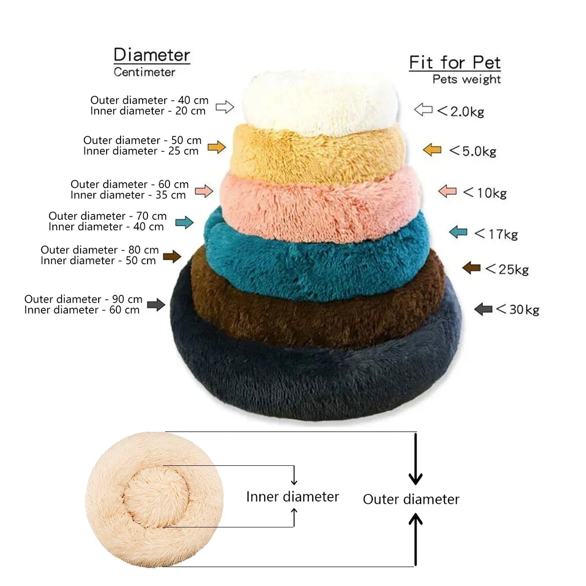 40-90cm 6 Sizes Round Pet Bed Large Dog Super Soft Cat Plush House Medium Winter Warm Sleeping