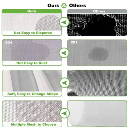 304 Stainless Steel Woven Wire Mesh Filter Screen – 4 to 500 Mesh