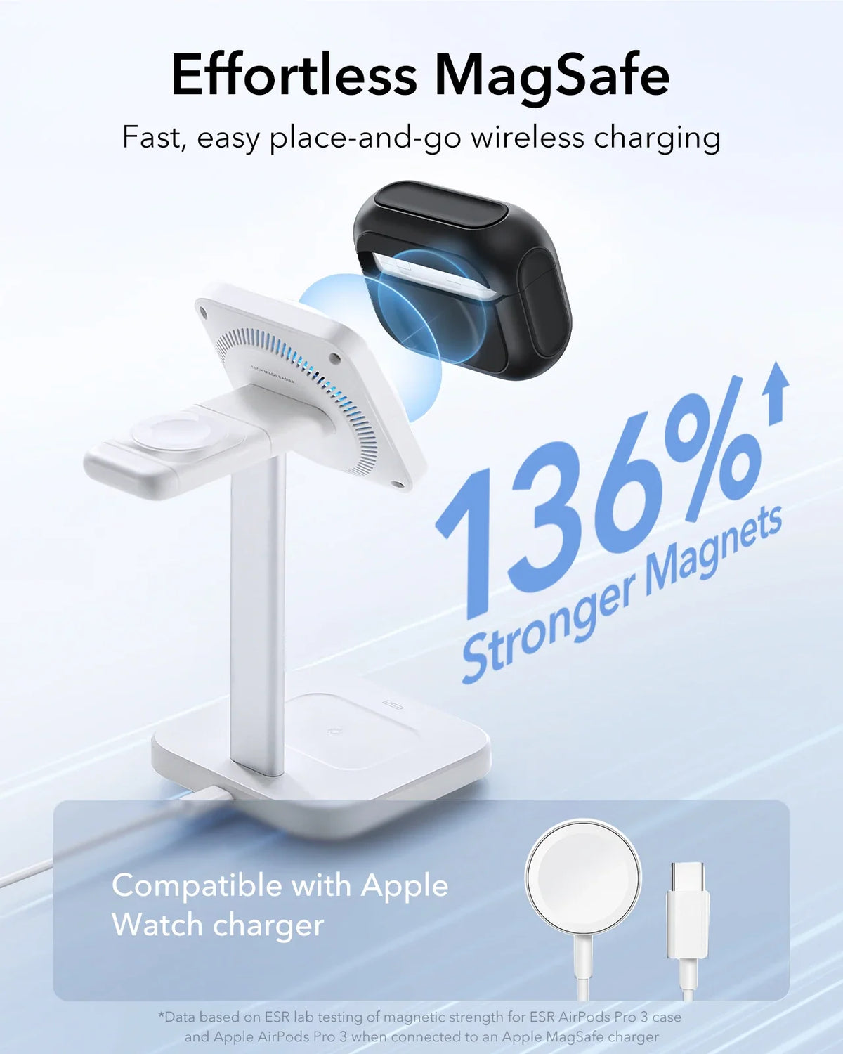 ESR AirPods Pro Case – Heavy-Duty Drop Protection with Carabiner Clip