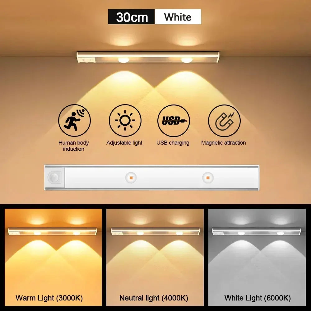 Motion Sensor LED Cabinet Light – Wireless USB Rechargeable Under Cabinet Lighting