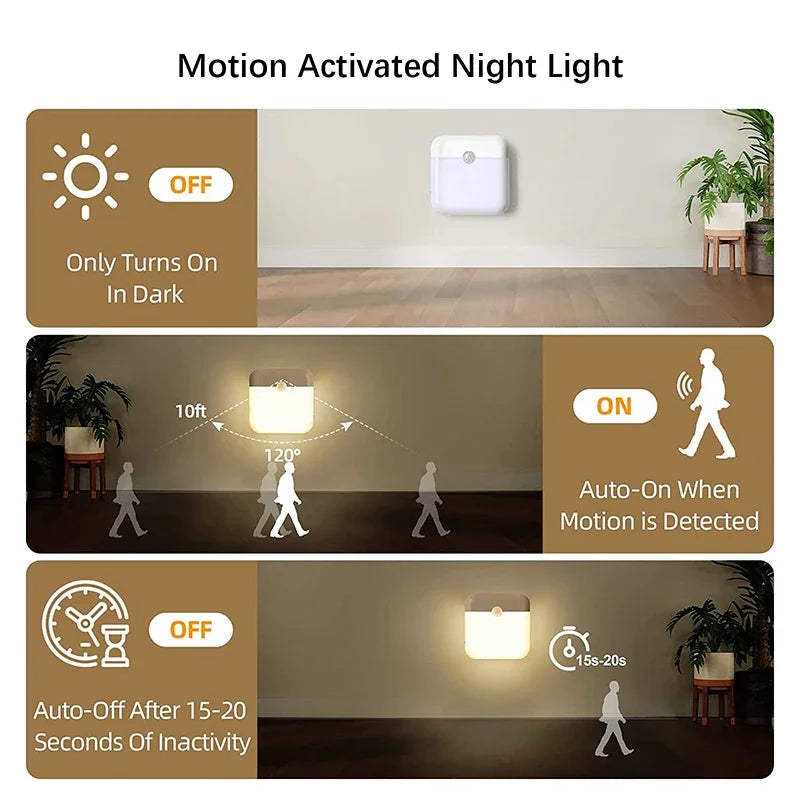 Motion Sensor Night Light – USB-C Rechargeable Square LED Lamp