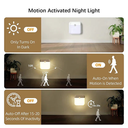 Motion Sensor Night Light – USB-C Rechargeable Square LED Lamp