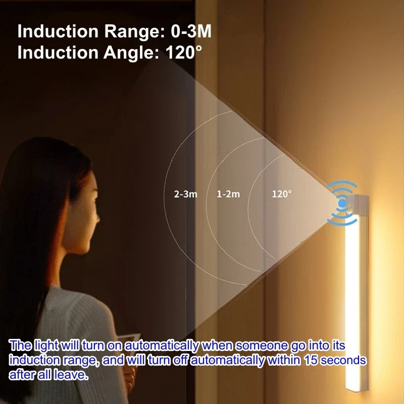 Motion Sensor LED Bar Light – USB-C Rechargeable Night Light
