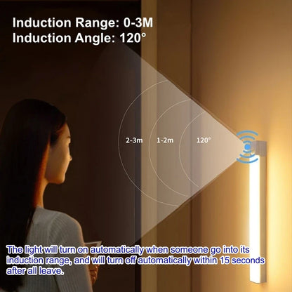 Motion Sensor LED Bar Light – USB-C Rechargeable Night Light