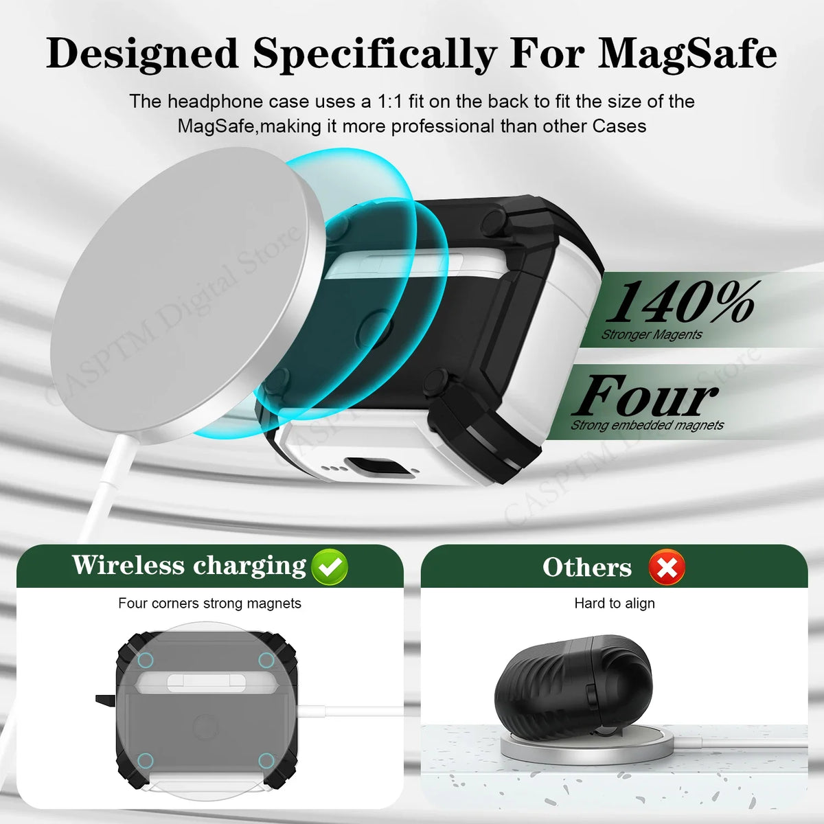 Magnetic Lock AirPods Case with Carabiner – Rugged Design