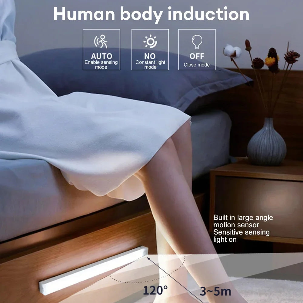 Motion Sensor LED Night Light Type-C Rechargeable Wireless Cabinet & Staircase Lamp