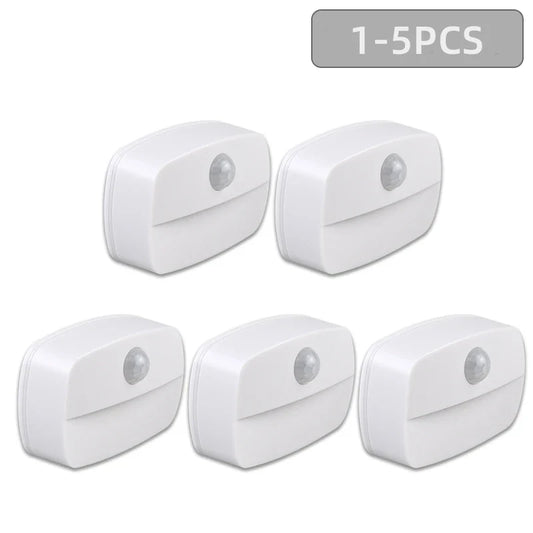 Motion Sensor Night Light – Wireless Battery-Powered LED Lamp