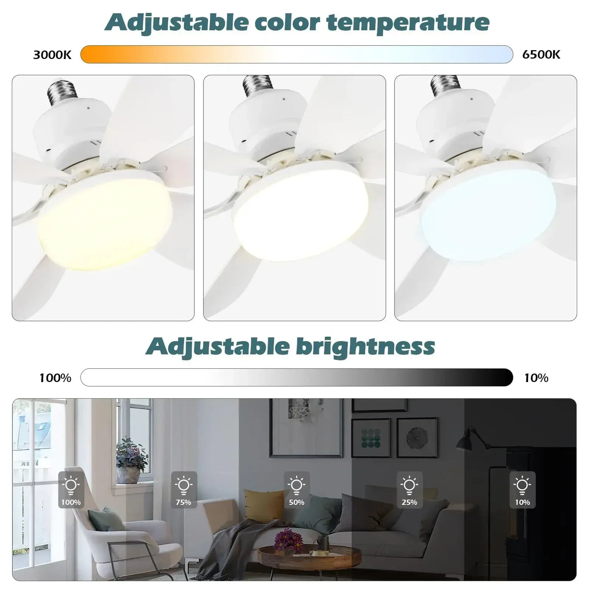 40W LED Ceiling Fan Light – E27 Socket, Remote Control & Dimmable