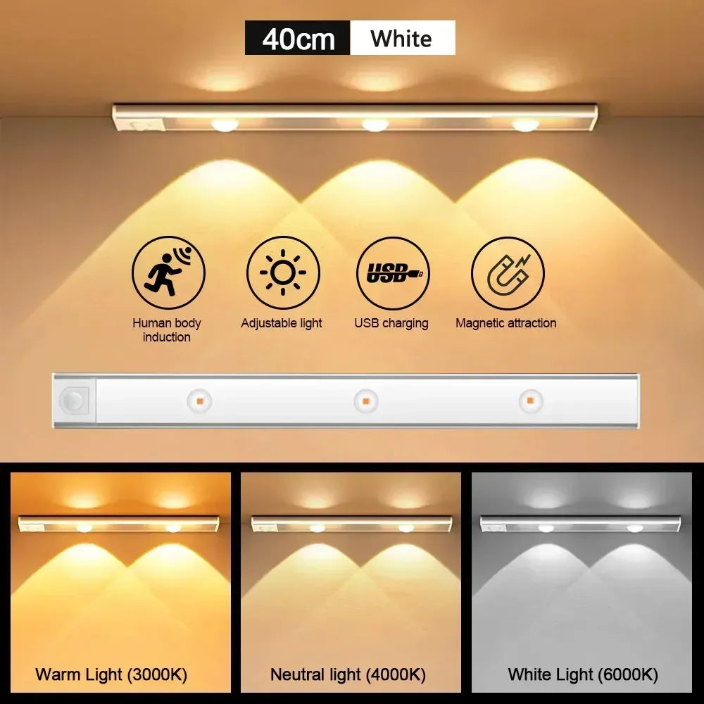 Motion Sensor LED Cabinet Light – Wireless USB Rechargeable Under Cabinet Lighting