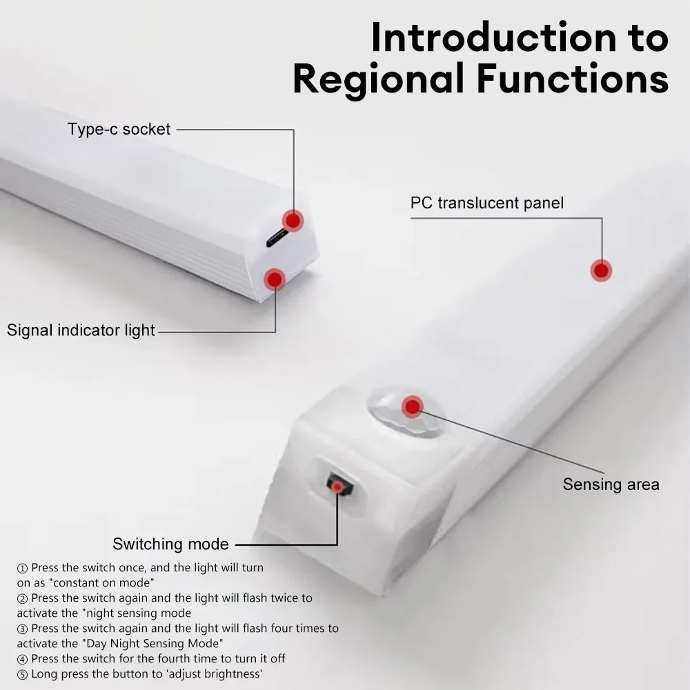 Motion Sensor LED Night Light Type-C Rechargeable Wireless Cabinet & Staircase Lamp