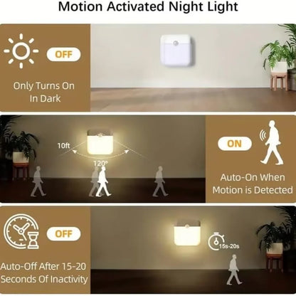 Motion Sensor Night Light – USB Rechargeable Square LED Lamp