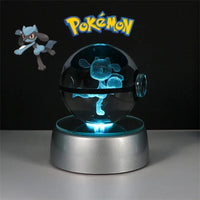 Riolu