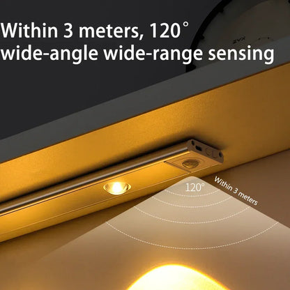 Motion Sensor LED Cabinet Light – Wireless USB Rechargeable Under Cabinet Lighting