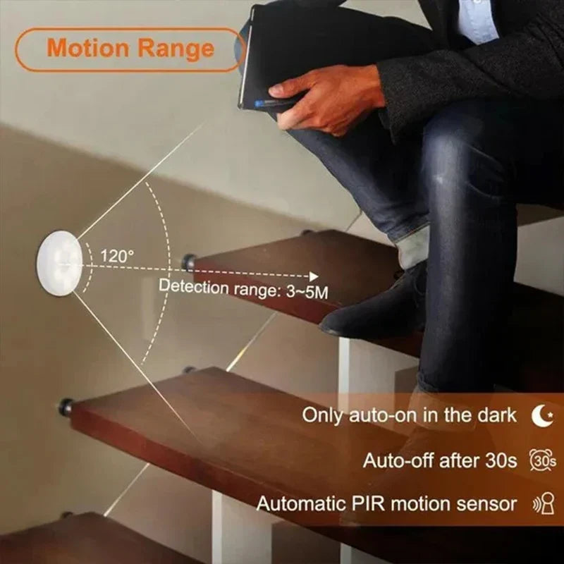 Motion Sensor LED Night Light – USB Rechargeable Wireless Closet Lamp