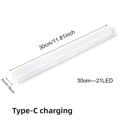 Motion Sensor LED Night Light – USB-C Rechargeable Cabinet Light