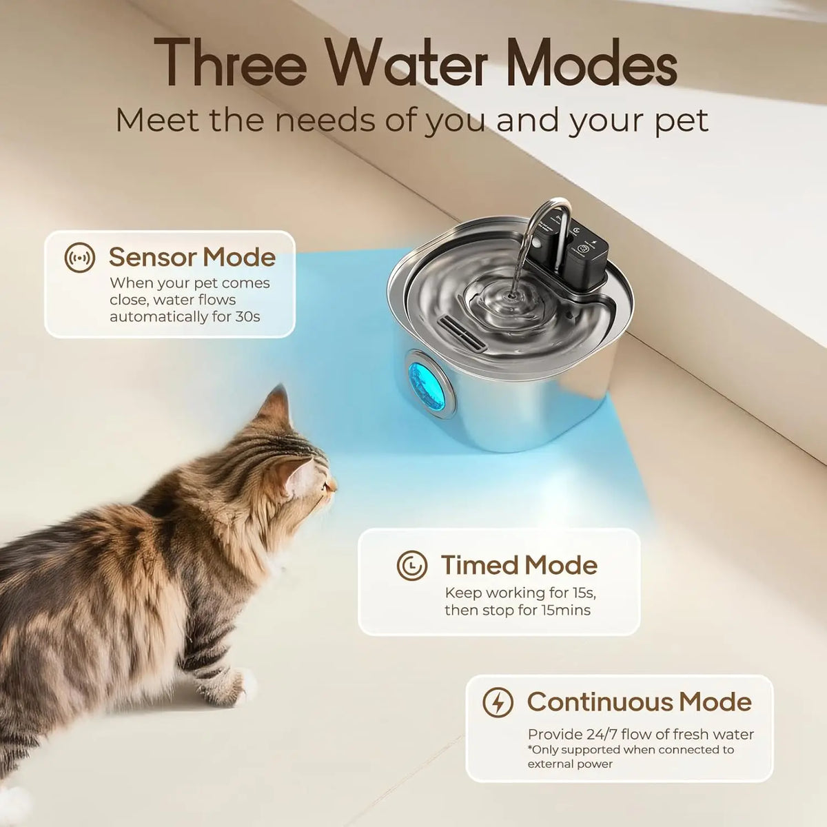 3l Stainless Steel Wireless Recharging Sensor Cat Water Fountain Auto Drinking Cats Dog Drinker Pet