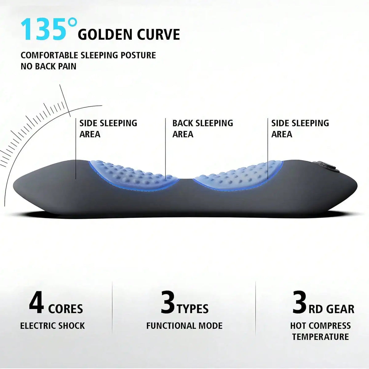 3-in-1 Back & Neck Massager Pillow with Heat & Air Compression