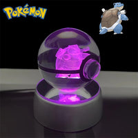 Blastoise
