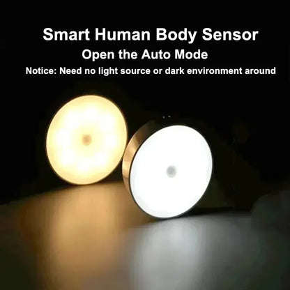 Motion Sensor LED Night Light – USB Rechargeable Wireless Closet Lamp