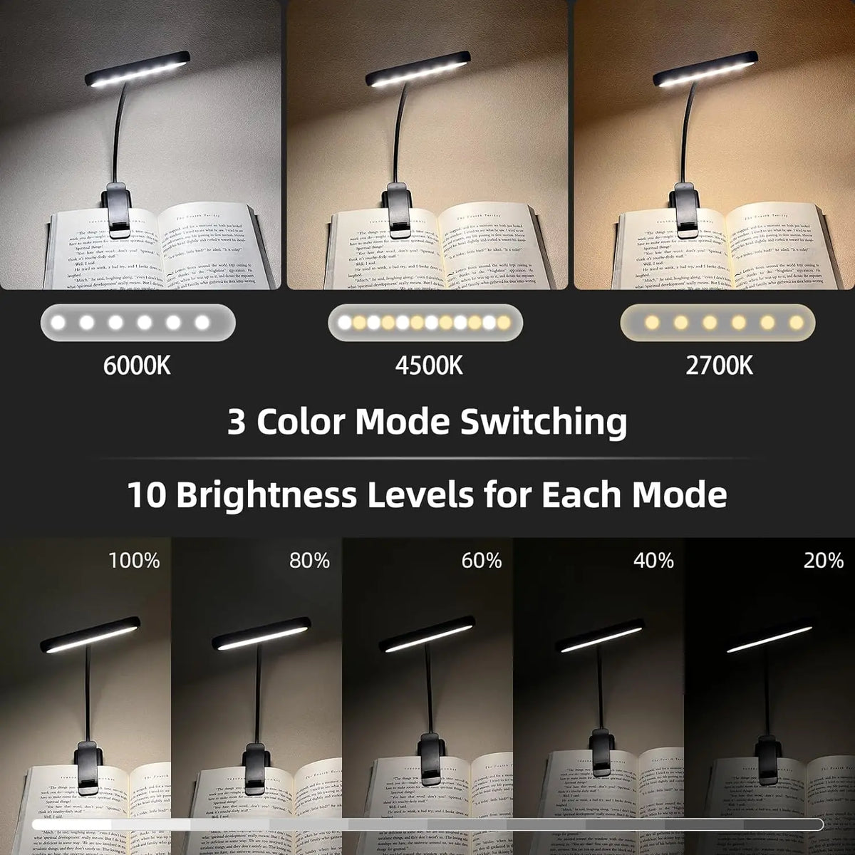 Clip-On Book Light USB Rechargeable – 14 LEDs, 3 Color Modes