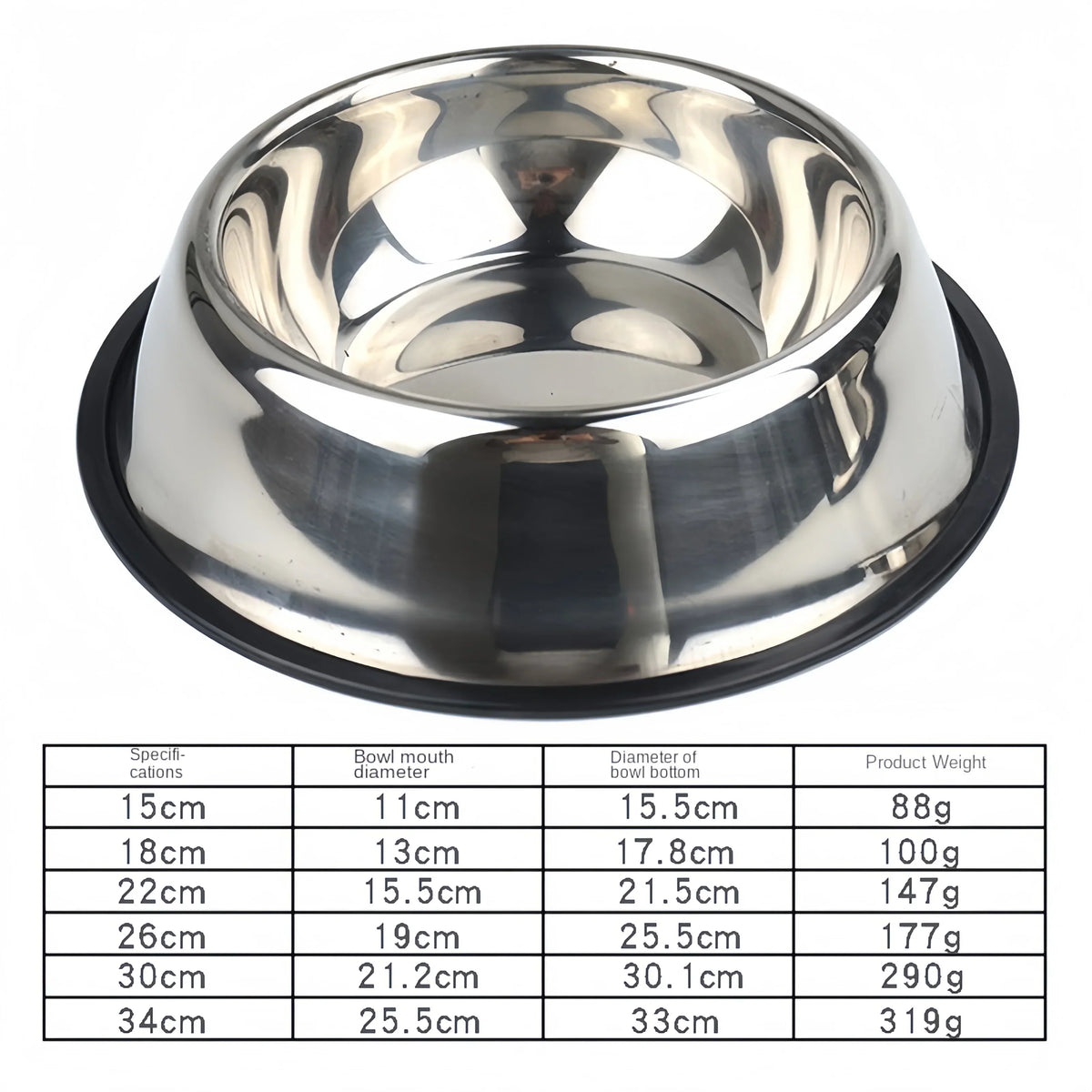 Stainless Steel Pet Bowl for Dogs & Cats – 6 Sizes