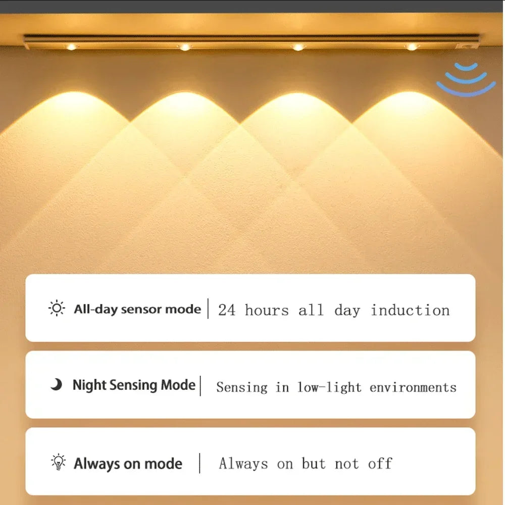 Motion Sensor LED Cabinet Light – Wireless USB Rechargeable Under Cabinet Lighting