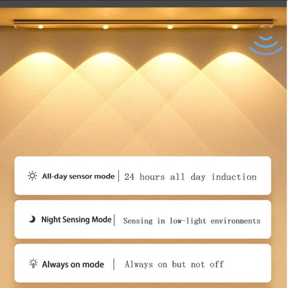 Motion Sensor LED Cabinet Light – Wireless USB Rechargeable Under Cabinet Lighting